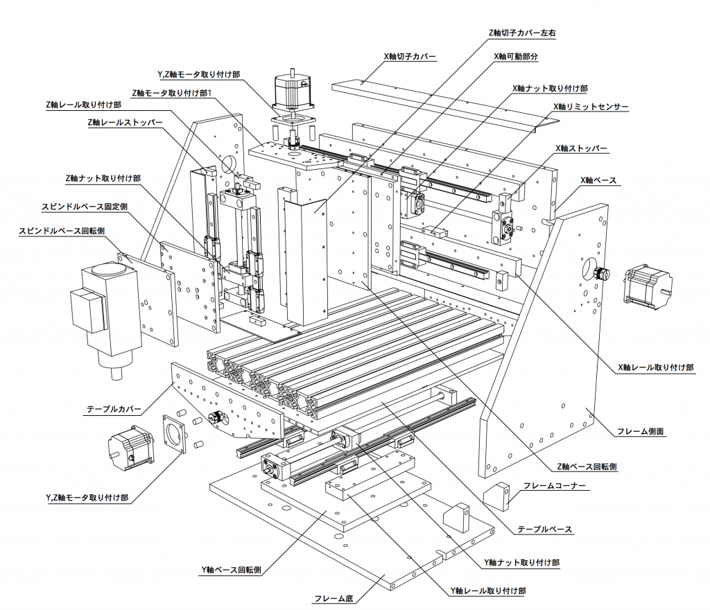 組立図全体